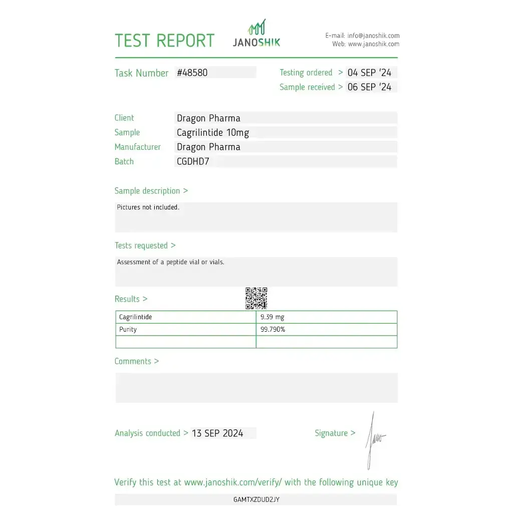 Cagrilintide Acetate 10mg