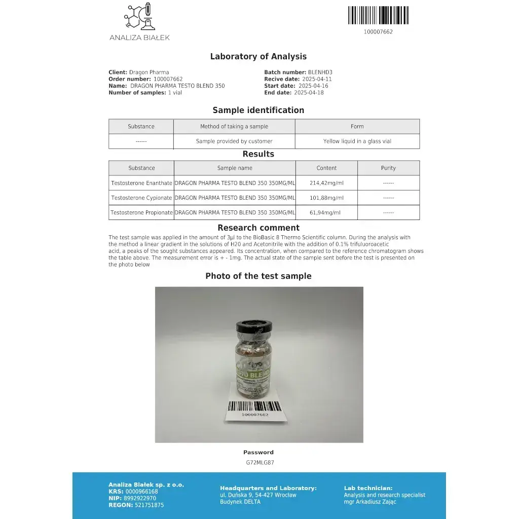 Testo Blend 350